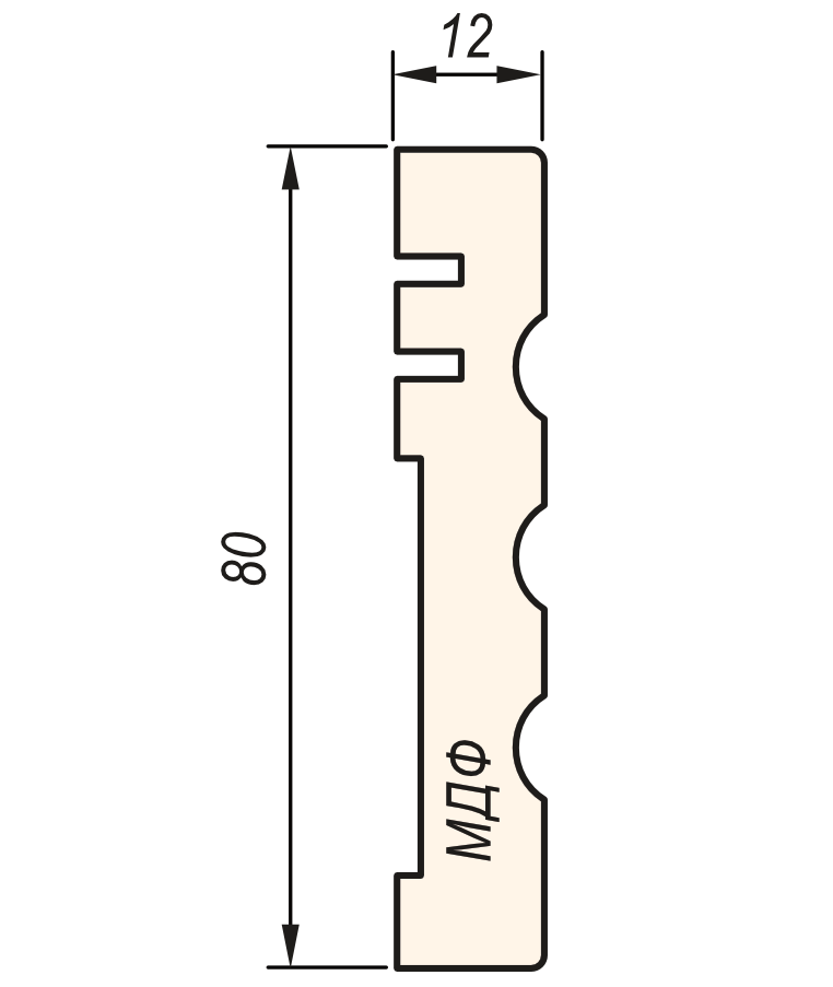 lishtva-kanelur-shema