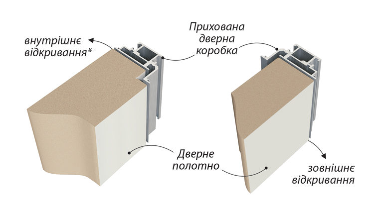 Profil_prihovane_3