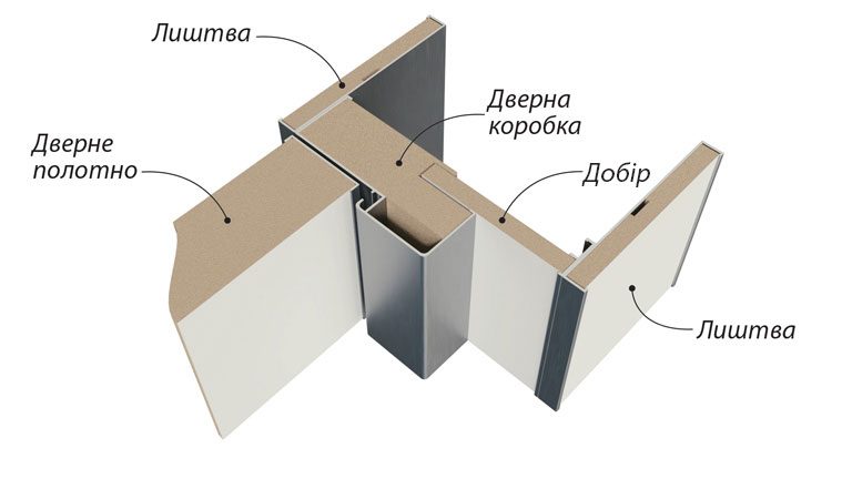 Profil_MDF-2020_4