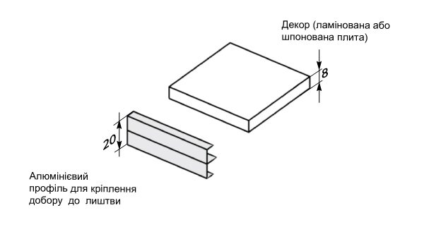 metal-box-dobor