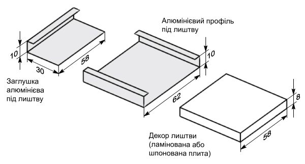 metal-box-lishtva
