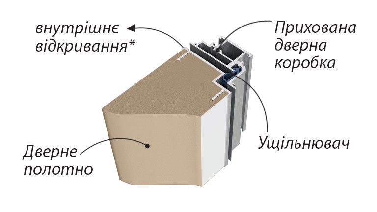 korobka_pm_2021_vv