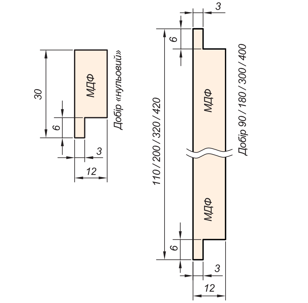 dobir-1024x1006-2026