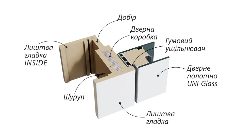 inside